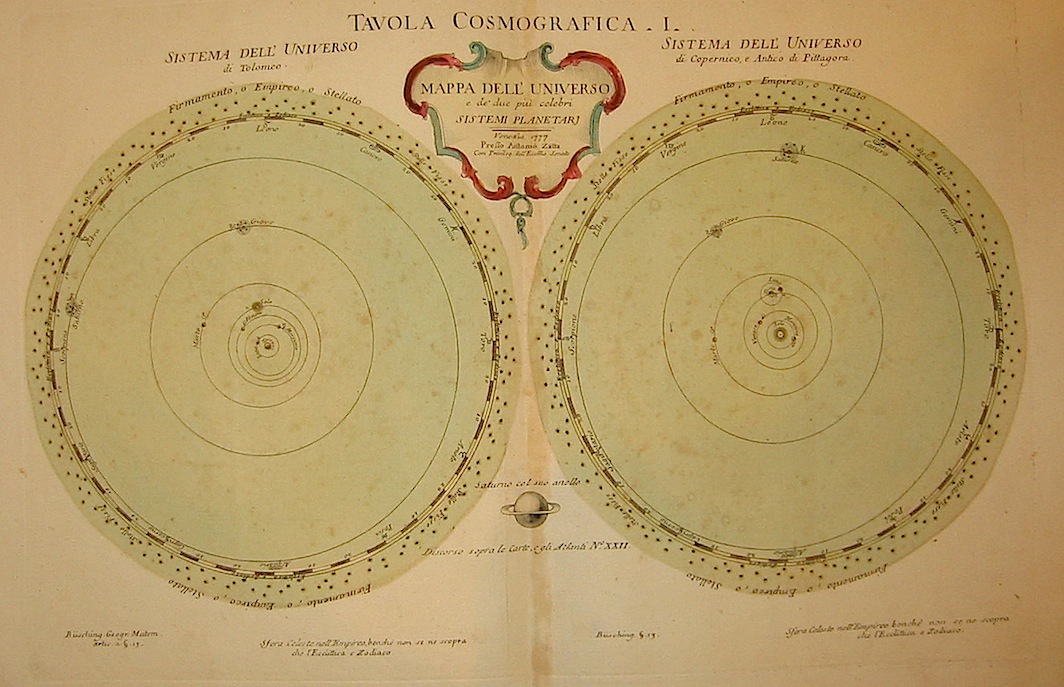 Zatta Antonio (1722-1804) Tavola Cosmografica I. Mappa dell'Universo e de' due più celebri sistemi planetarj 1777 Venezia 